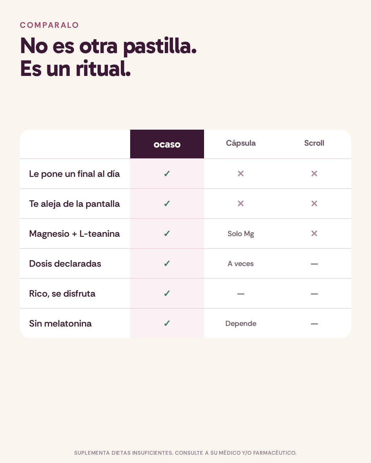 Comparación con cápsulas y scroll